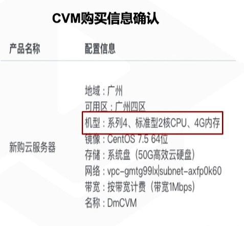 云服务器产品介绍